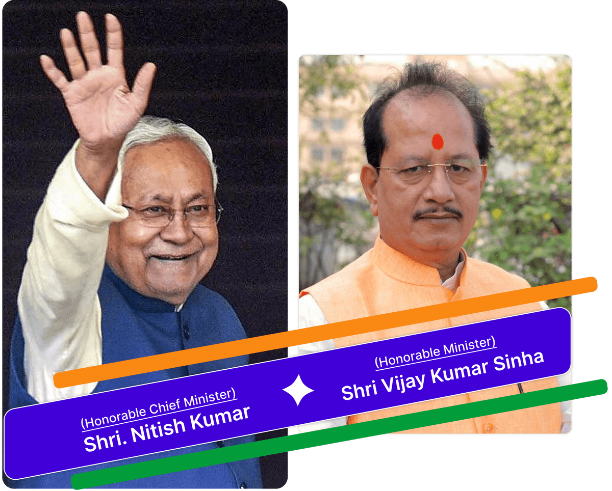 Hon'ble Chief Minister